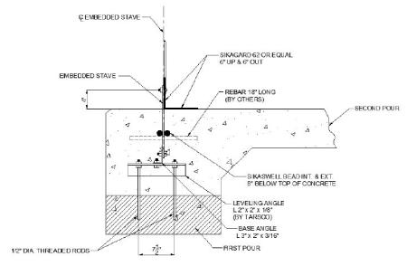 Embedded Base Ring and Slab