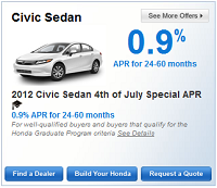 Pay Cash or Finance a Car Pay Cash or Finance a Car